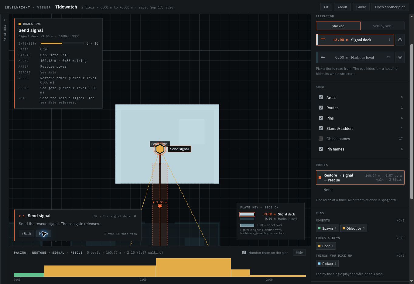 The signal objective’s note, prerequisite and pacing values in the Viewer.